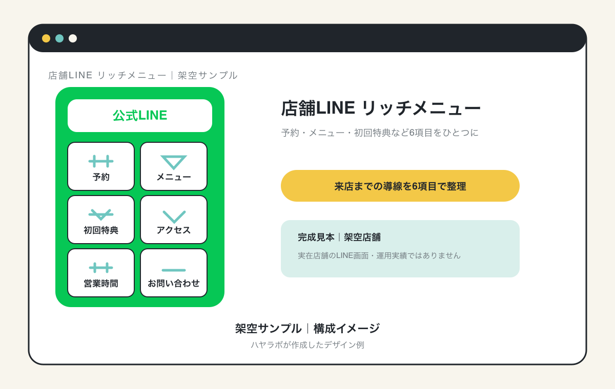 地域LINEの完成サンプル